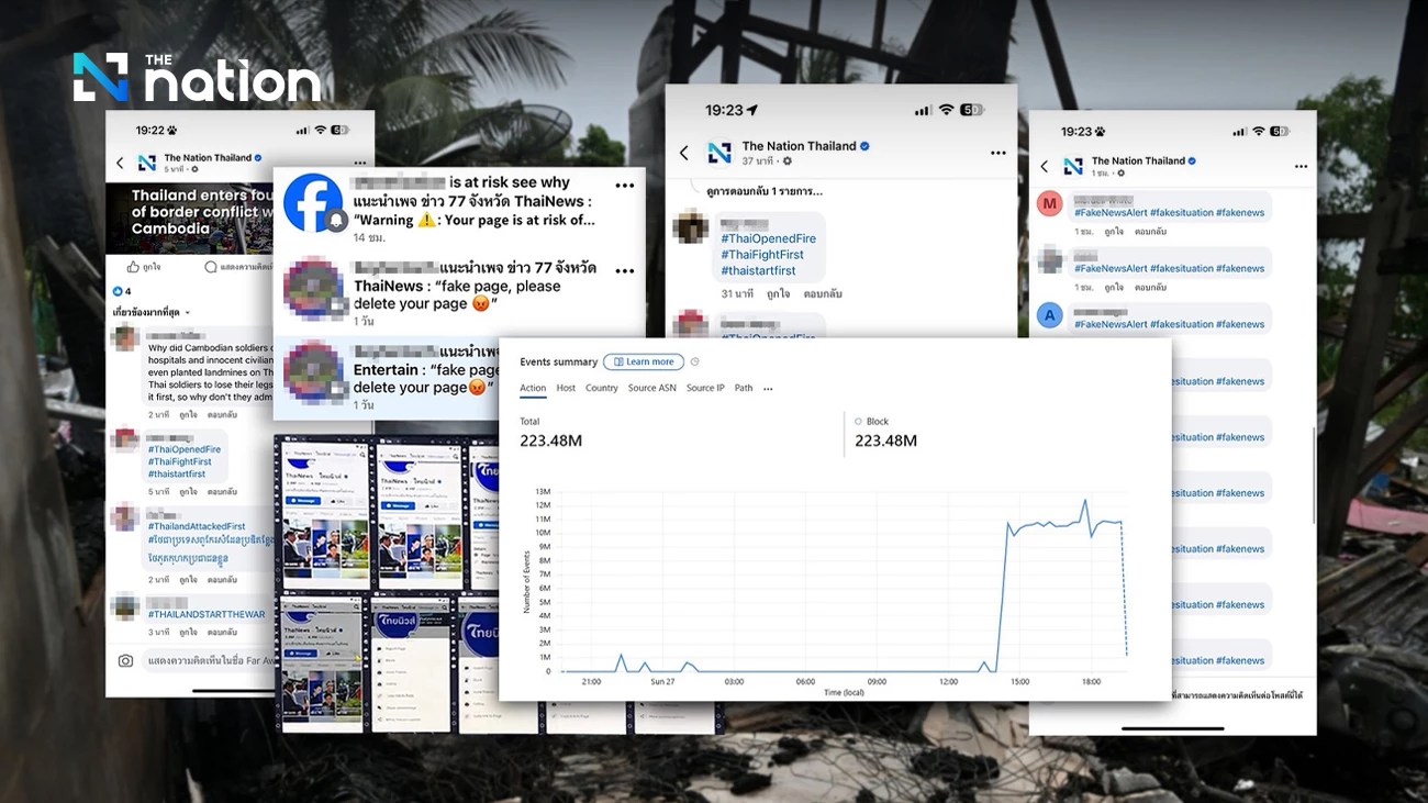 Perang Siber: 200 Juta Serangan Hacker Kamboja Gempur Media Thailand